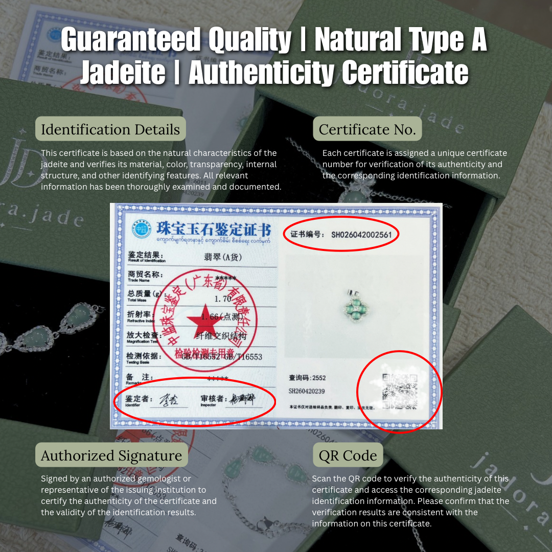 Authentication Guide